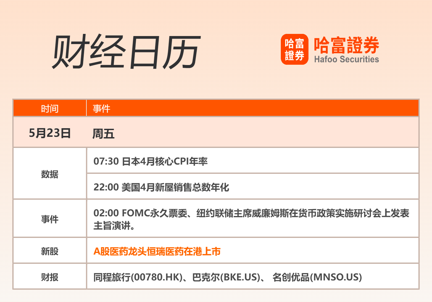 美联储上扬势惊人，一夜飙升189%，加密市场沸腾