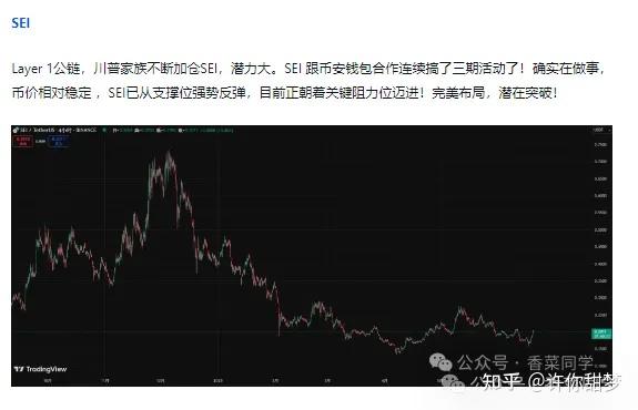 包含TON冲破加密市场美元大关，牛市是否已来临？的词条
