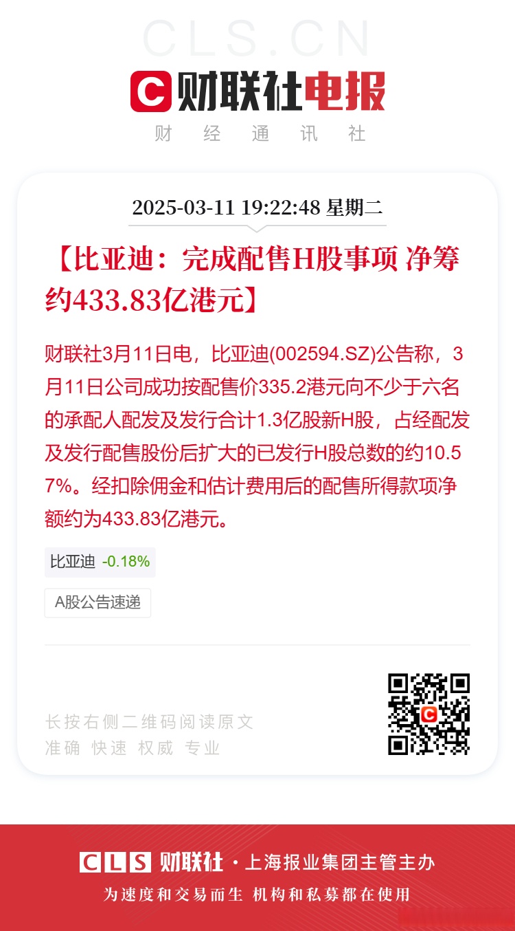LDO遭遇大幅下滑超23.28%，投资者恐慌性抛售
