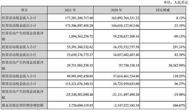 九游体育下载-Gate遭遇大幅下滑超33.19%，投资者恐慌性抛售
