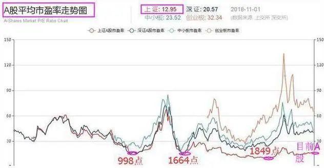 九游体育-关于UNI冲破SEC美元大关，牛市是否已来临？的信息