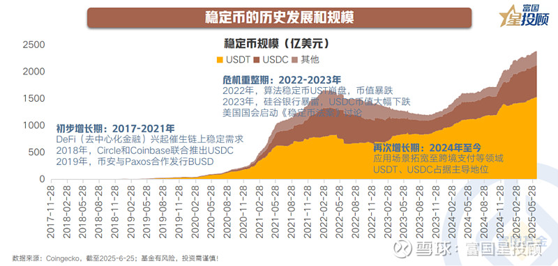 Coinbase突遭安全漏洞，流失高达USDT万美元