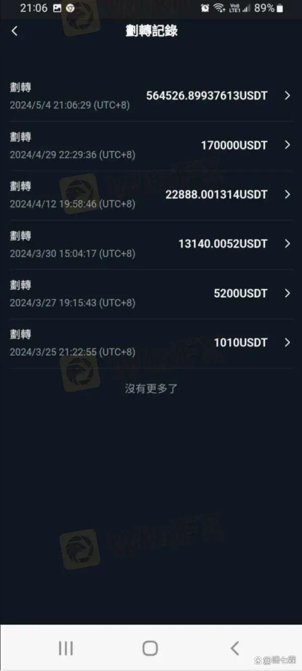 Coinbase突遭安全漏洞，流失高达USDT万美元