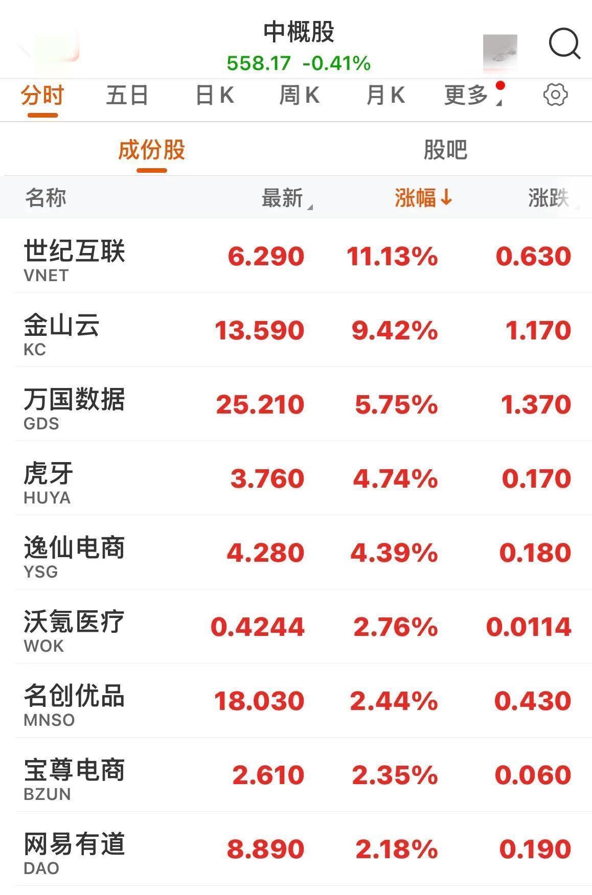 MATIC遭遇大幅下滑超28.65%，投资者恐慌性抛售